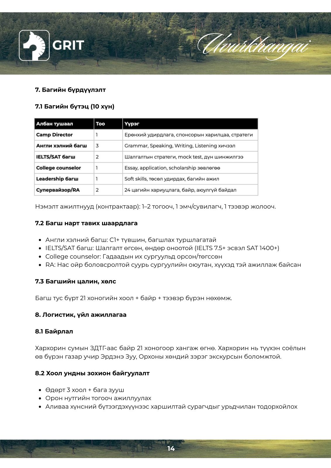 GRIT EDU Uvurkhangai program plan, page 15 of 22