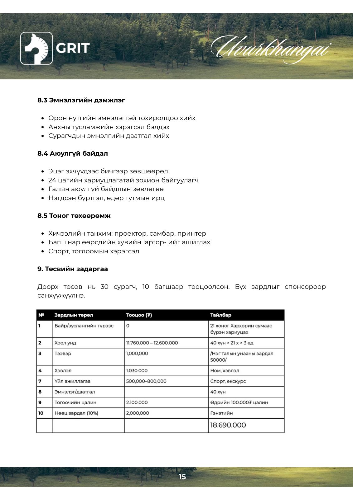 GRIT EDU Uvurkhangai program plan, page 16 of 22