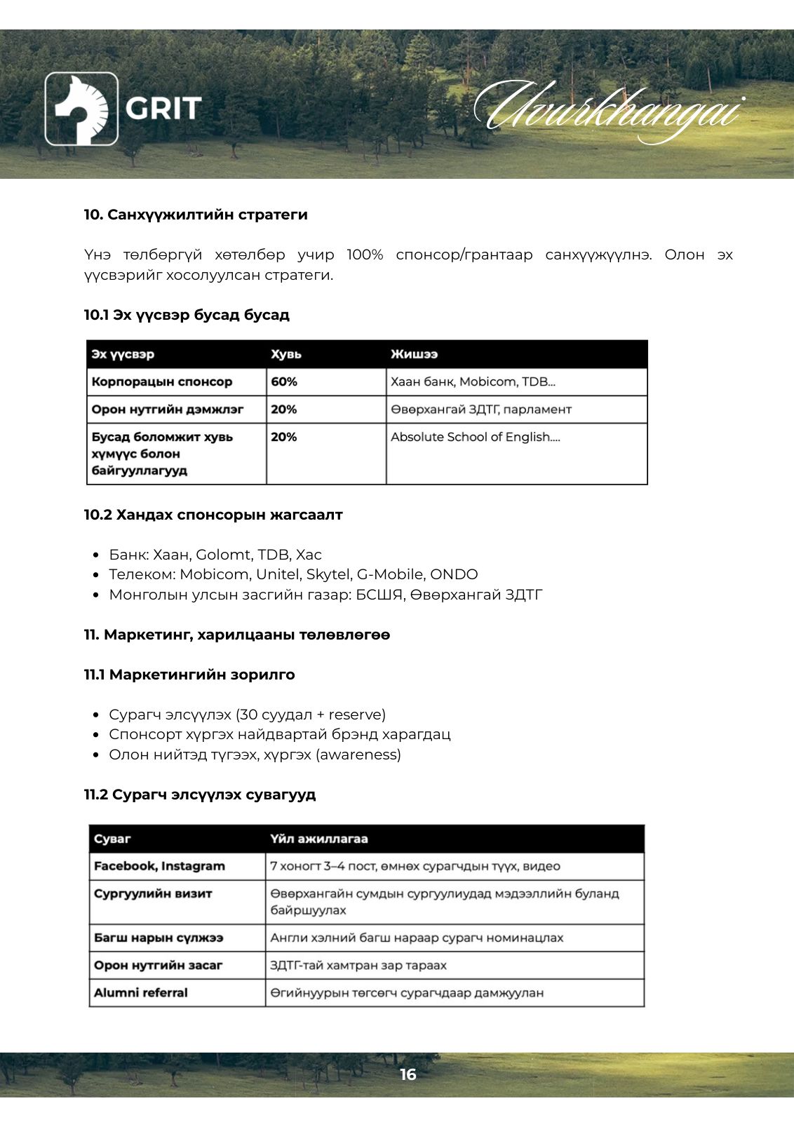 GRIT EDU Uvurkhangai program plan, page 17 of 22