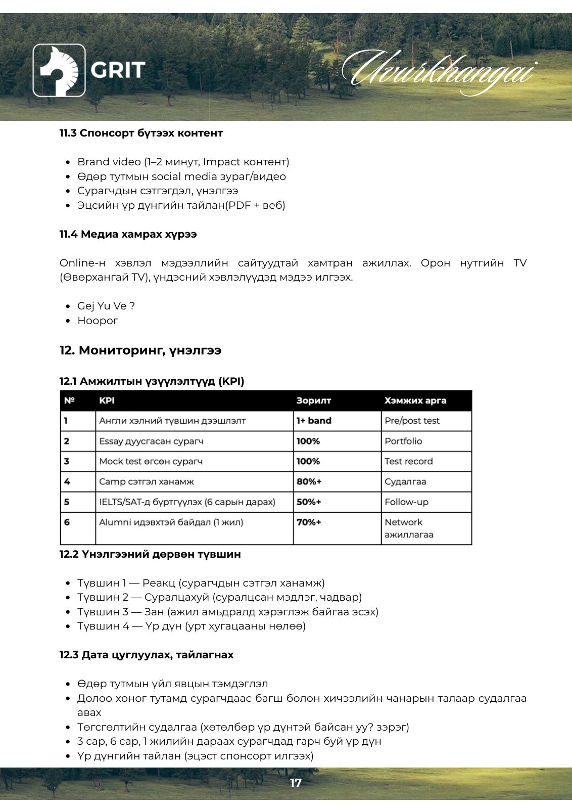 GRIT EDU Uvurkhangai program plan, page 18 of 22