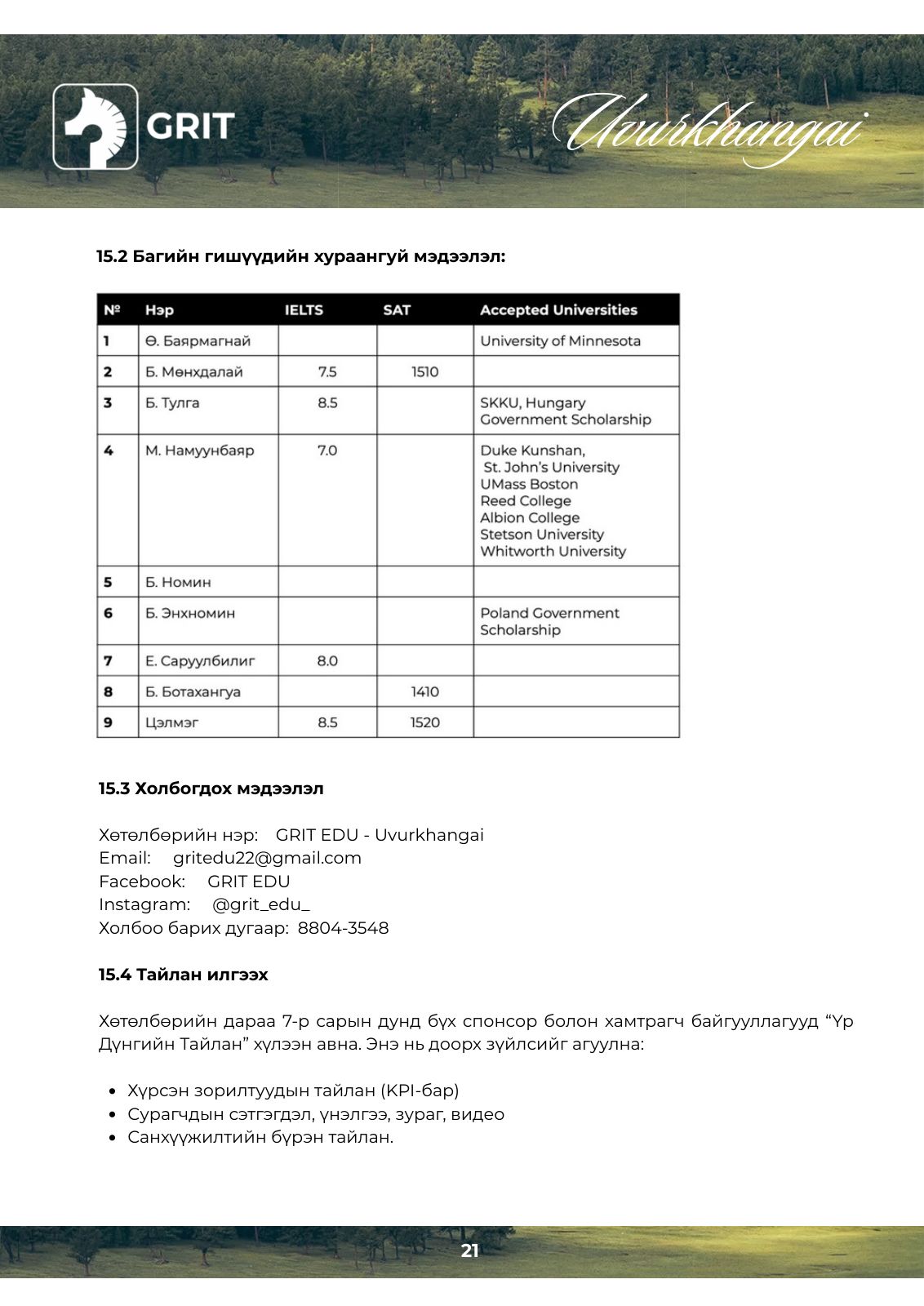GRIT EDU Uvurkhangai program plan, page 22 of 22