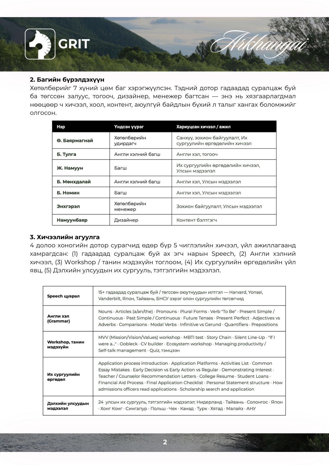 GRIT EDU results report, page 3 of 15
